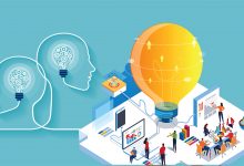 خلاقیت،نوآوری،کارآفرینی